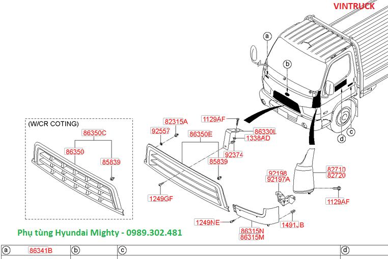 DANH MỤC DANH SÁCH PHỤ TÙNG MIGHTY N250,HD75,HD110,HD120,HD65,HD72,HD78,HD99