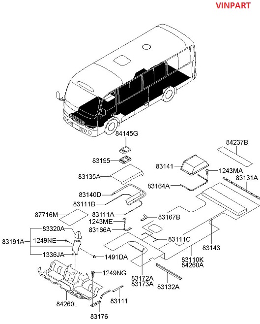 DANH SÁCH DANH MỤC PHỤ TÙNG HYUNDAI COUNTY MOBIS